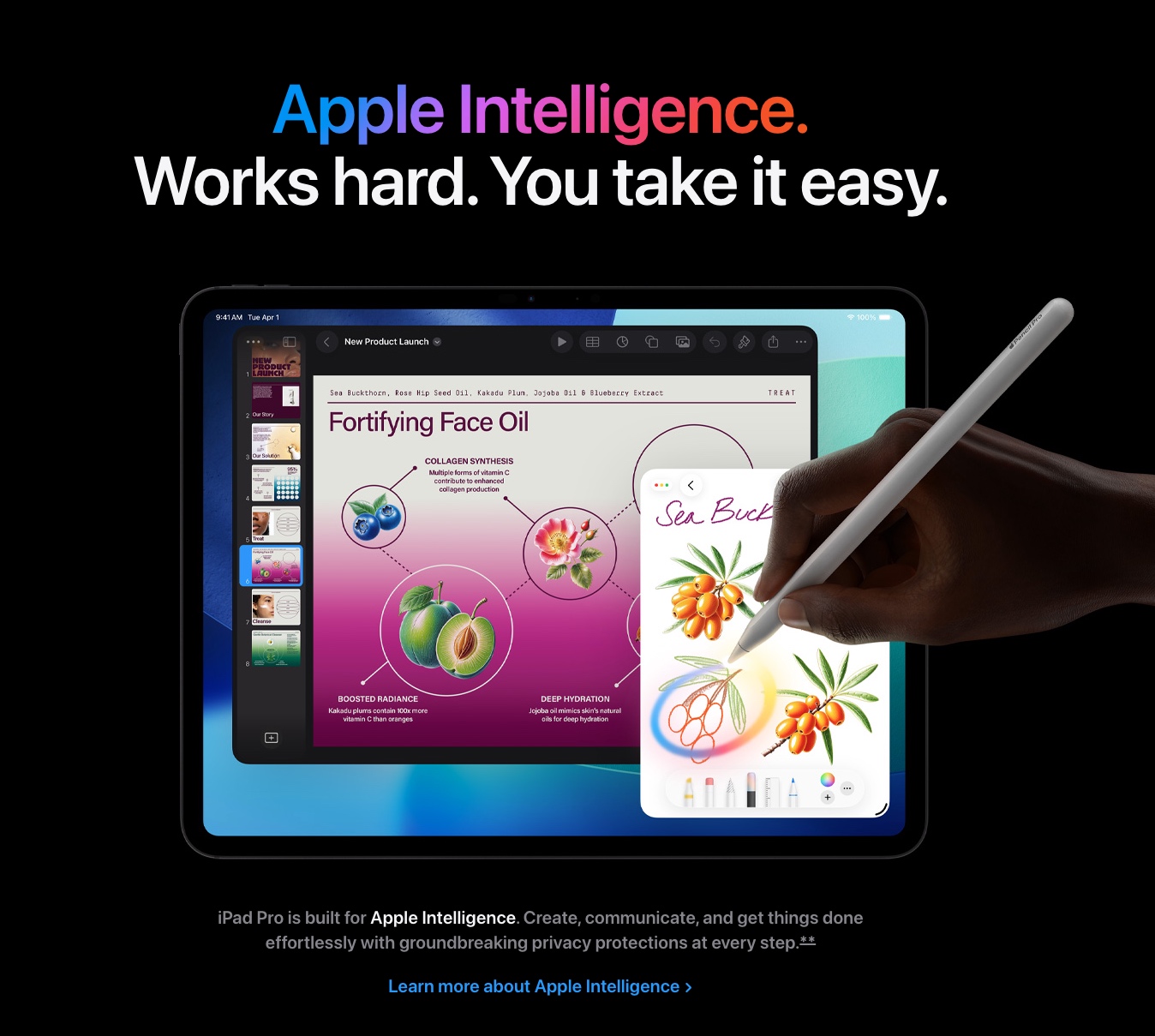 Apple iPad Pro 11 inch((Issue 1) 5